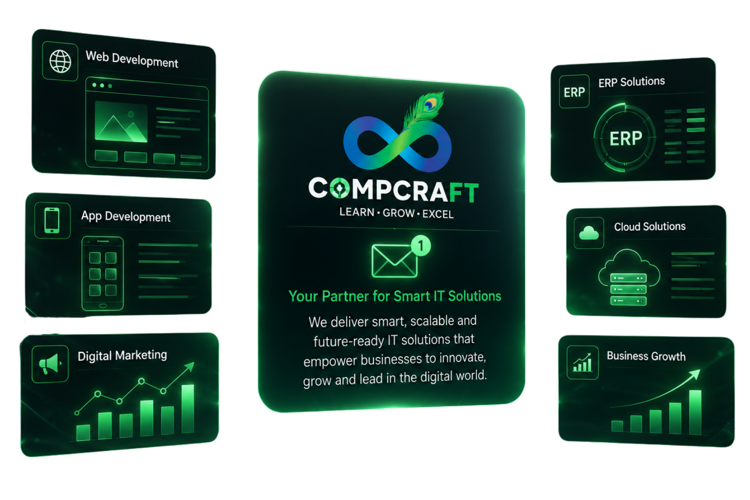 compcraft about us